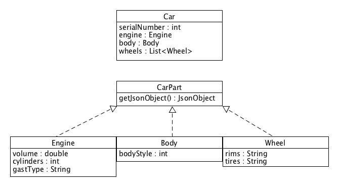 Database Design Screenshot 1