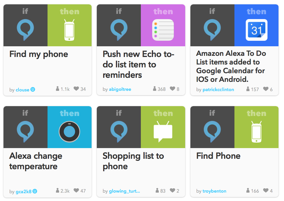 IFTTT's Echo Integration Options List